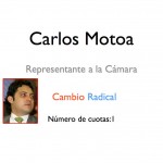  - El Fondo Nacional del Ahorro: un plato suculento