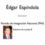  - El Fondo Nacional del Ahorro: un plato suculento