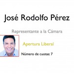  - El Fondo Nacional del Ahorro: un plato suculento