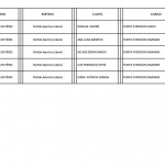  - El Fondo Nacional del Ahorro: un plato suculento