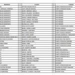  - El Fondo Nacional del Ahorro: un plato suculento