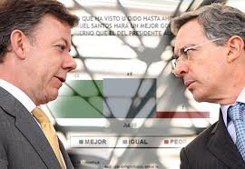 Cómo librarse de Santos y de Uribe