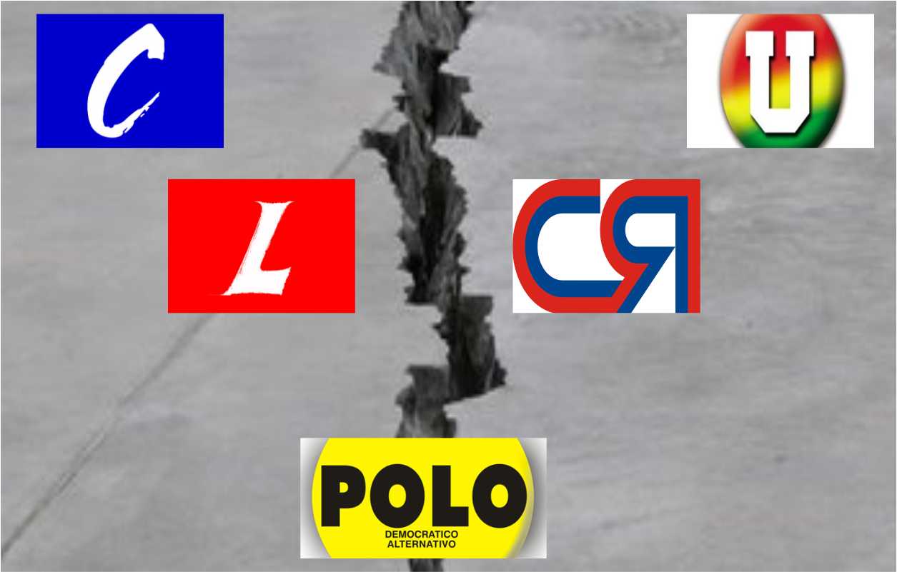 La grieta que le salió a la derecha en el Norte de Santander