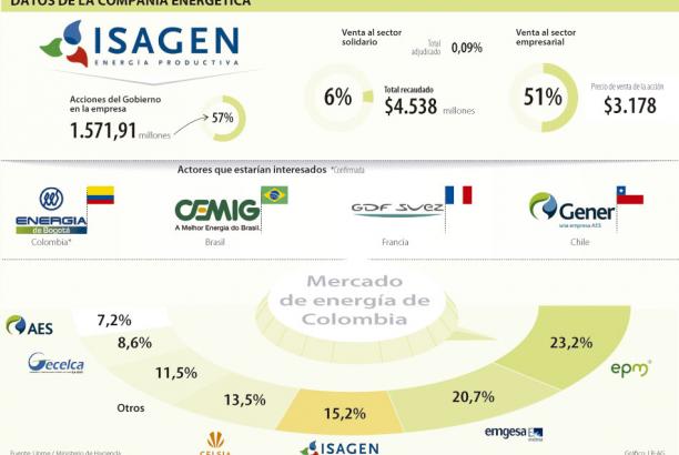 ¡Nos están robando…Nos robaron!
