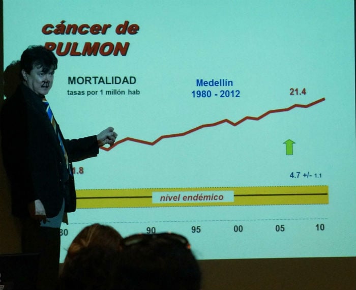Medellín ni la más sostenible ni la más ecológica