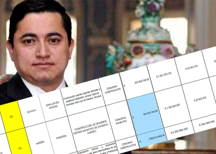 Los cupos indicativos que Germán Chica como Alto Consejero Presidencial se autoasignó