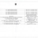  - Los dos investigados por la Fiscalía que dicen representar a las víctimas