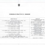  - Los dos investigados por la Fiscalía que dicen representar a las víctimas