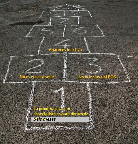 La rayuela de la salud