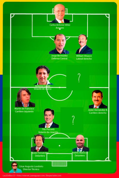  - La Selección Colombia de periodistas más insoportables de la radio y la T.V