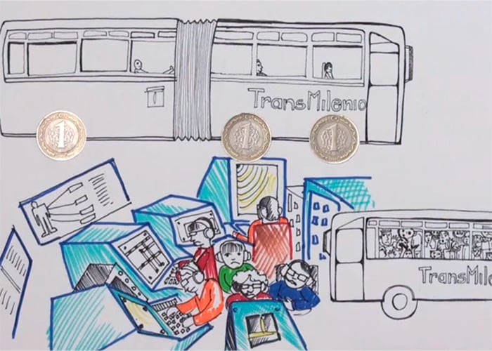 En video para Dummies: ¿Por qué no funciona Transmilenio?