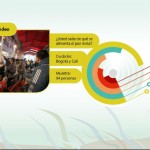 Carroña por liebre - -- Las2orillas - Carroña por liebre