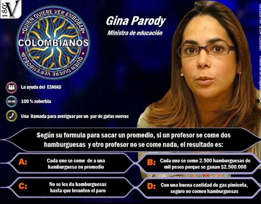 Los memes de Gina Parody