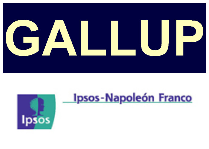 ¿Cuáles encuestadores se pifiaron y cuáles acertaron?