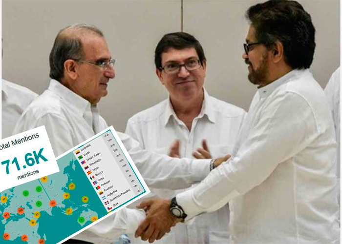 El proceso de paz, ¿qué piensan los colombianos en redes sociales?