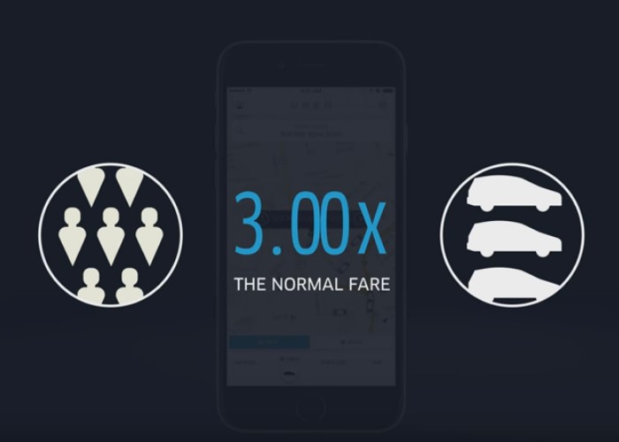 Respuesta de Uber ante el incremento de sus tarifas en el Día sin Carro