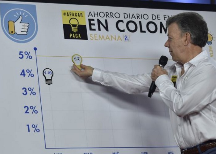 Apagar Paga: una estrategia en camino a la privatización