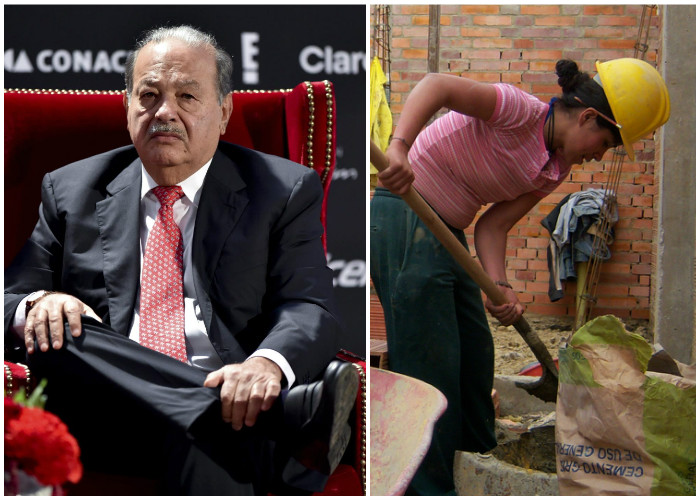 La calculadora de la desigualdad