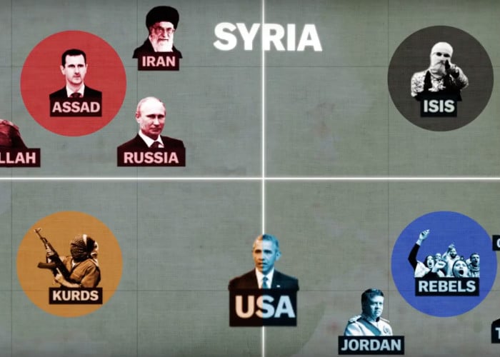 En video: El conflicto de Siria explicado en 5 minutos
