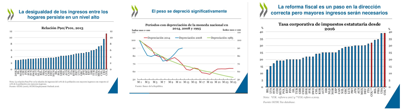  - Del paro del magisterio a las conclusiones de la OCDE