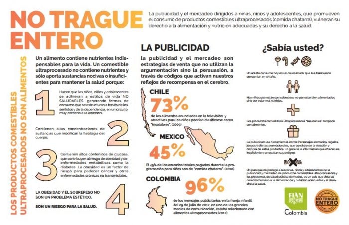  - El juego de la publicidad que atrapa y envenena a niñas, niños y adolescentes de Colombia