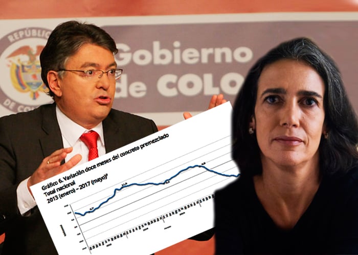 Al ministro Mauricio Cárdenas ya no le creen los mercados internacionales: Fanny Kertzman
