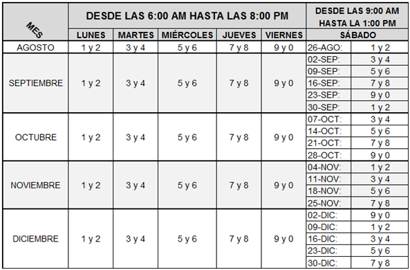  - Regresa el Pico y Placa a Bucaramanga