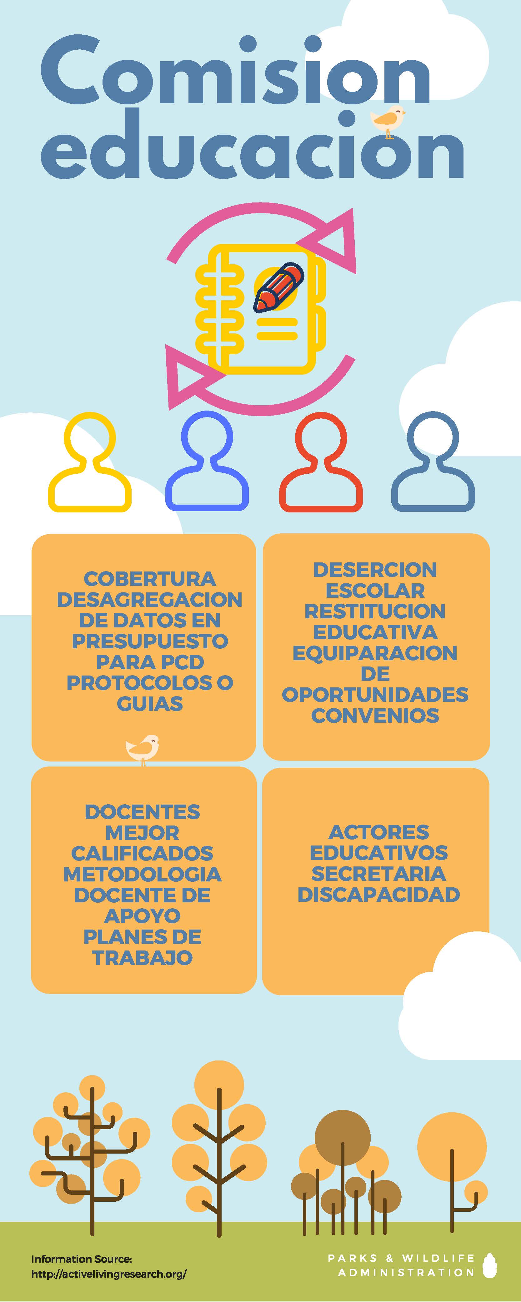  - Comisión accidental sobre discapacidad en el Concejo de Bogotá, una puerta a la resistencia