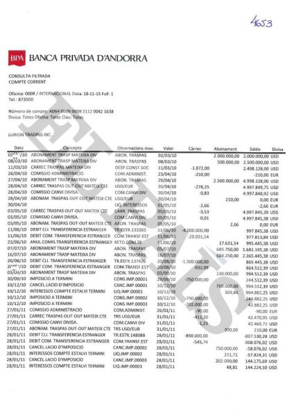  - Los USD .5 millones de Odebrecht al ex viceministro García fueron a dar al paraíso fiscal de Andorra