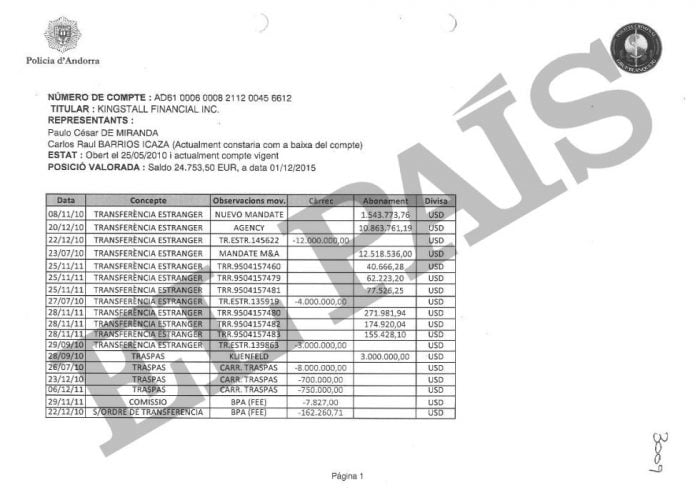  - Los USD .5 millones de Odebrecht al ex viceministro García fueron a dar al paraíso fiscal de Andorra