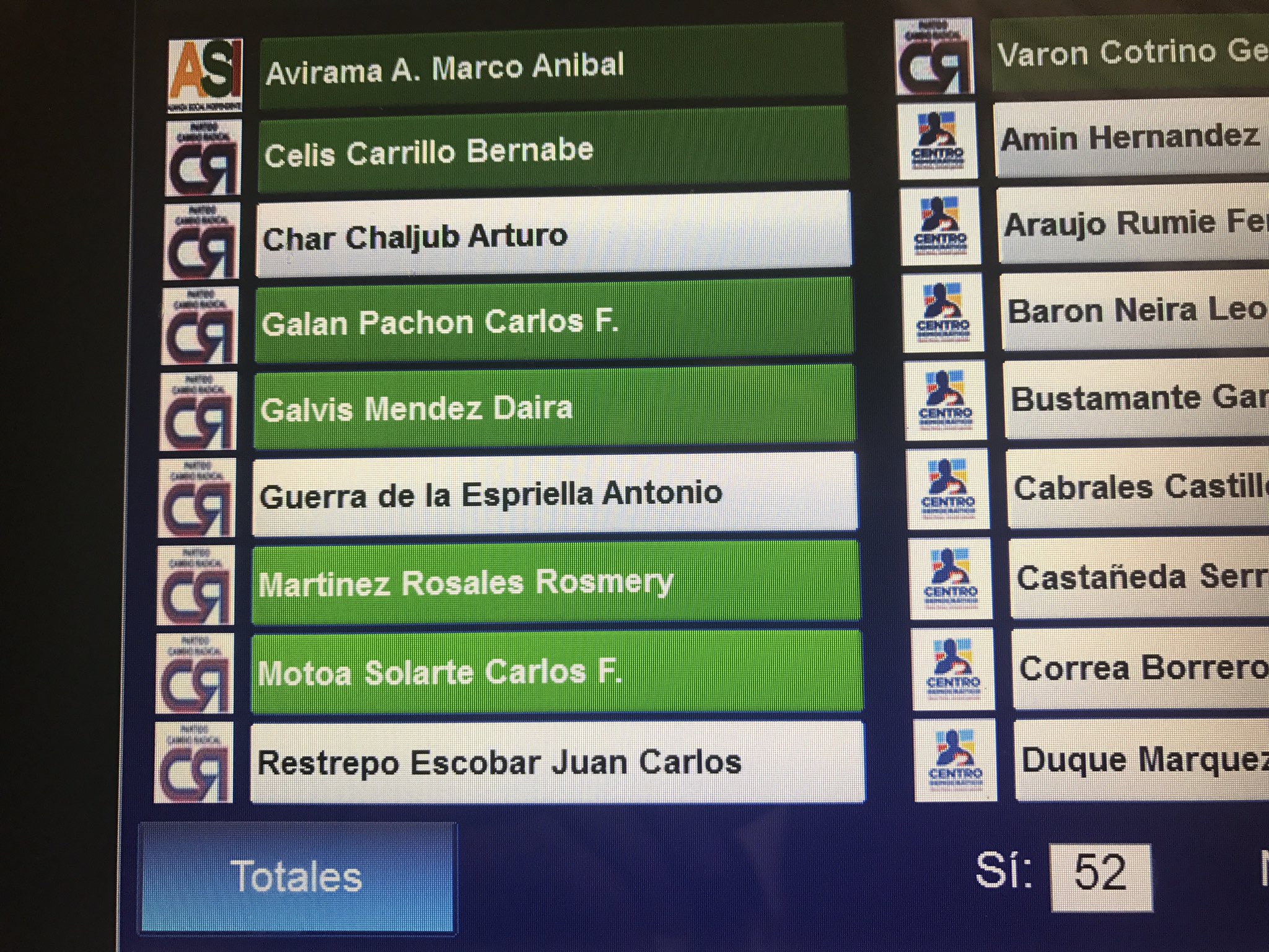  - Los votos de Cambio Radical, definitivos para aprobar la JEP