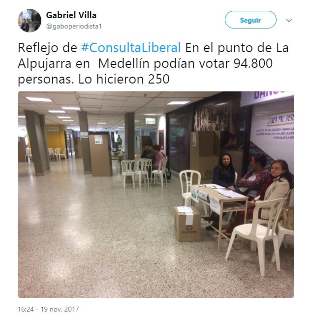 Indignación por una consulta que costó 40 mil millones y no logró movilizar a más de 714 mil personas - -- Las2orillas - Indignación por una consulta que costó 40 mil millones y no logró movilizar a más de 714 mil personas