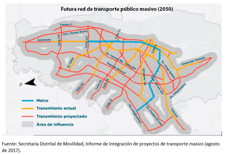 ¿Con el metro elevado Bogotá será una ciudad ejemplar a nivel mundial?