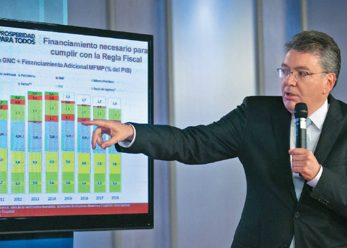 La reforma pensional