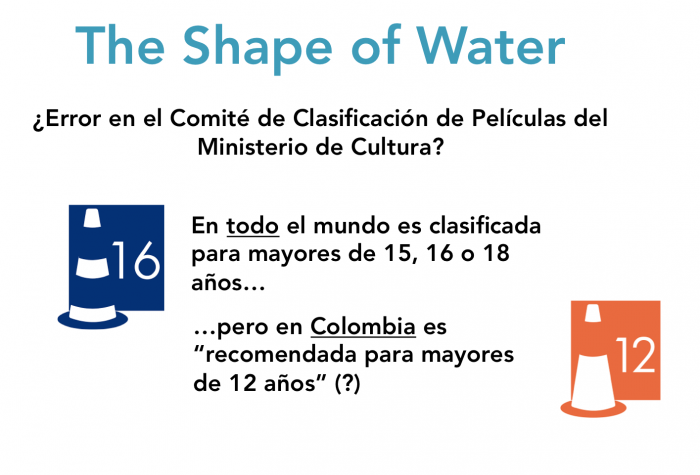  - ¿'La forma del agua', erróneamente clasificada en Colombia?