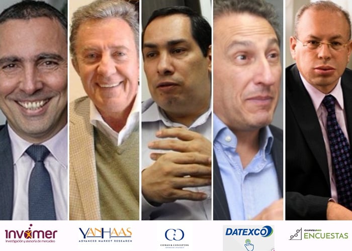 ¿Quiénes están detrás de las encuestas en Colombia?