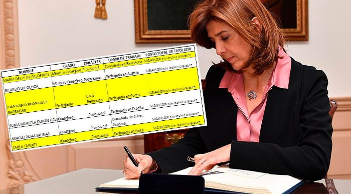  - 62 nombramientos exprés en el exterior hizo la canciller Holguín solo en enero