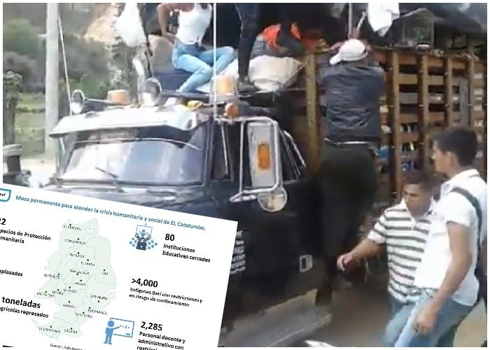 Más de 6.000 campesinos huyen aterrorizados en el Catatumbo. INFOGRAFÍA