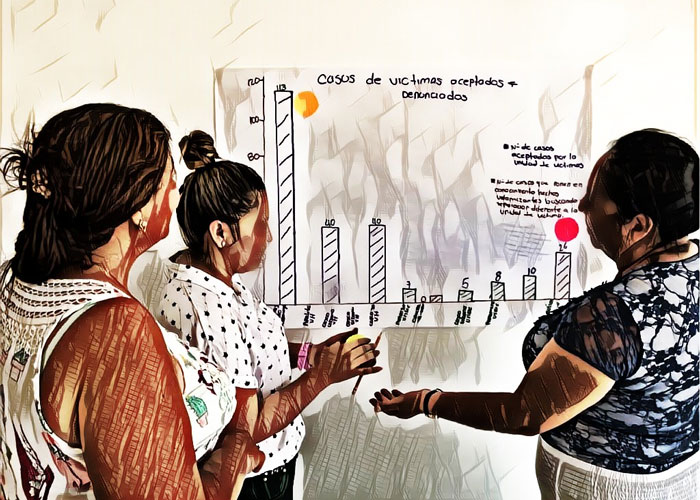 Las víctimas escriben y describen la difícil construcción de paz en sus territorios