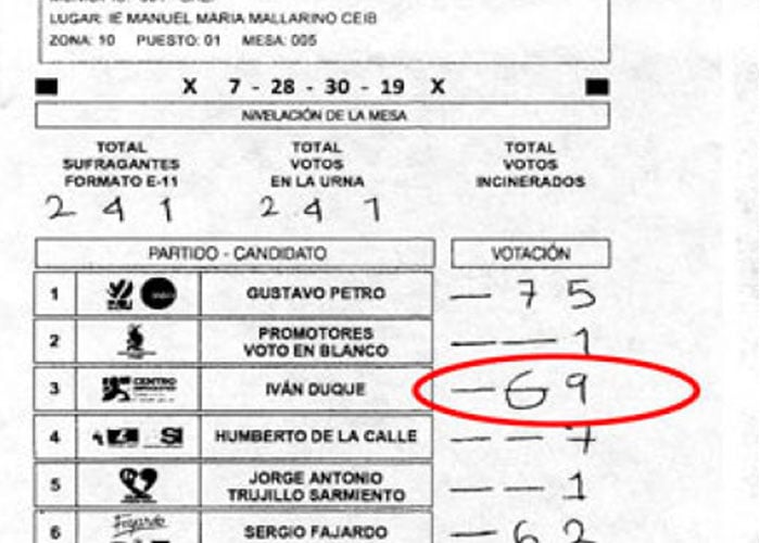 Recogiendo el hilo de los E14