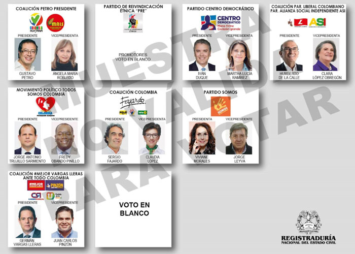 Qué podemos concluir de la primera vuelta