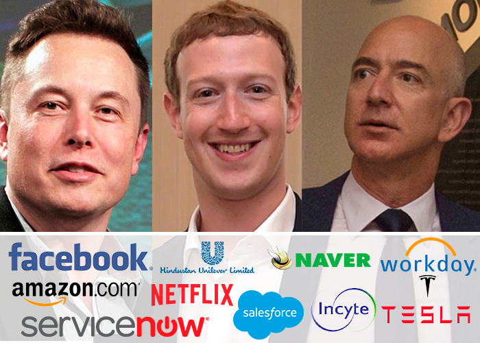 Sorpresas entre las 10 empresas más innovadoras del mundo