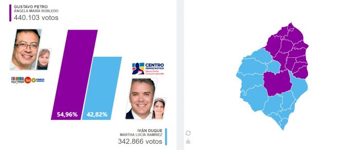  - El petrista que derrotó a los Char, Gerlein, Cepeda y Name en Atlántico