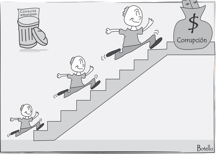 Caricatura: aspiración colombiana