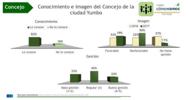  - El peligroso desencanto de la solidaridad