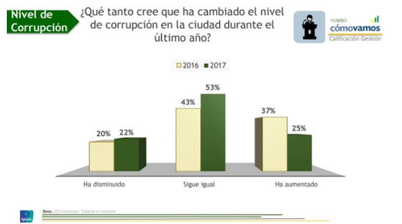  - El peligroso desencanto de la solidaridad