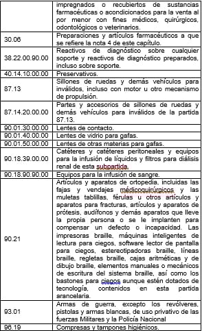  - Tampones, lentes y bienestariana se salvarían del IVA