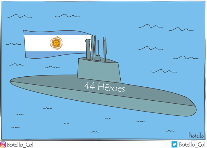 Caricatura: ¡Al fin! Hallan el ARA San Juan