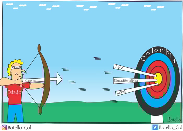 Caricatura: Colombia, un Estado a punta de tiros con arco