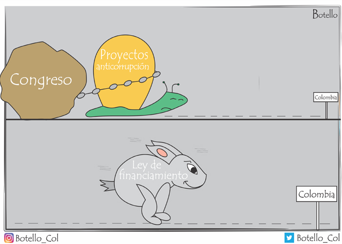 Caricatura: Colombia y sus afanes